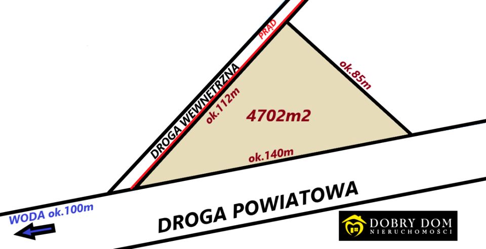 Działka budowlana Choroszcz