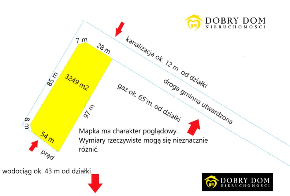Działka usługowa Augustów