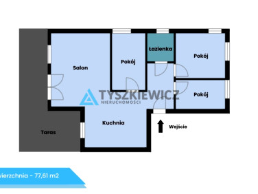 Mieszkanie Gdynia