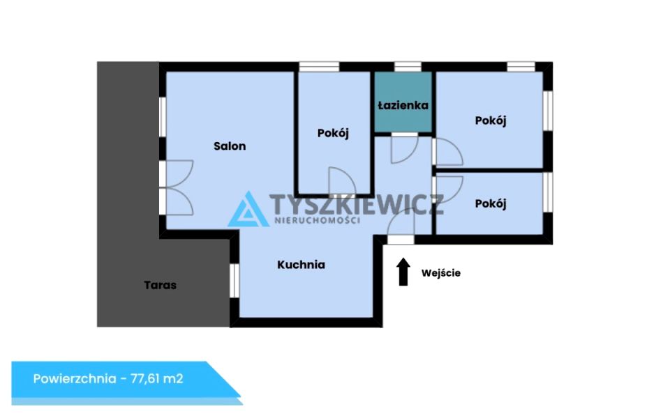 Mieszkanie Gdynia