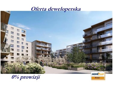 Mieszkanie Bydgoszcz