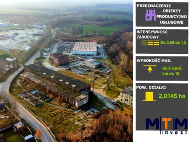Działka inwestycyjna Strzegom sprzedam