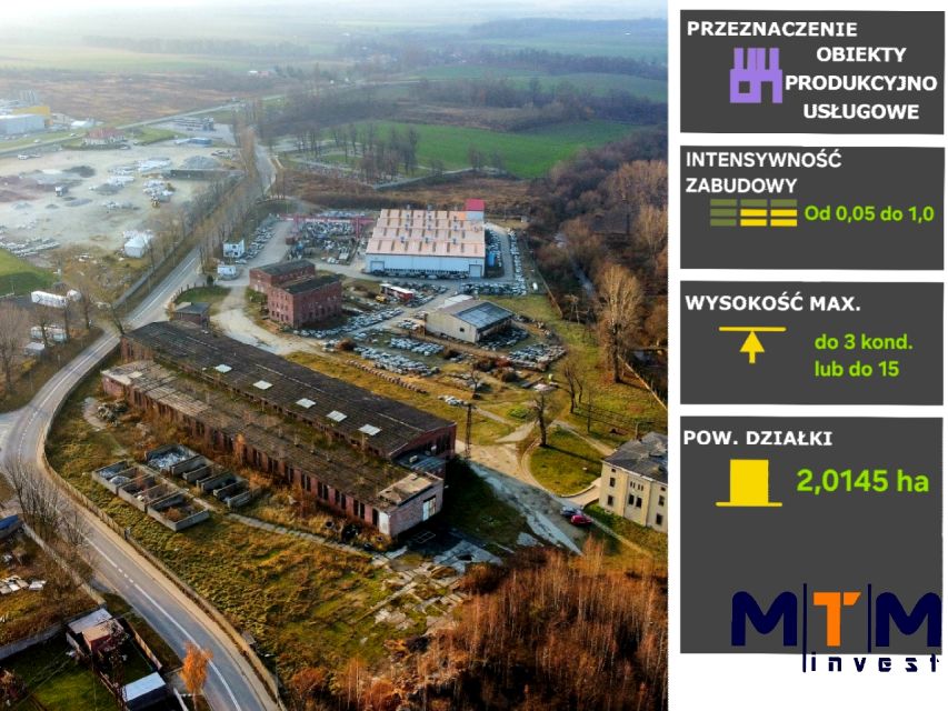 Działka inwestycyjna Strzegom sprzedam