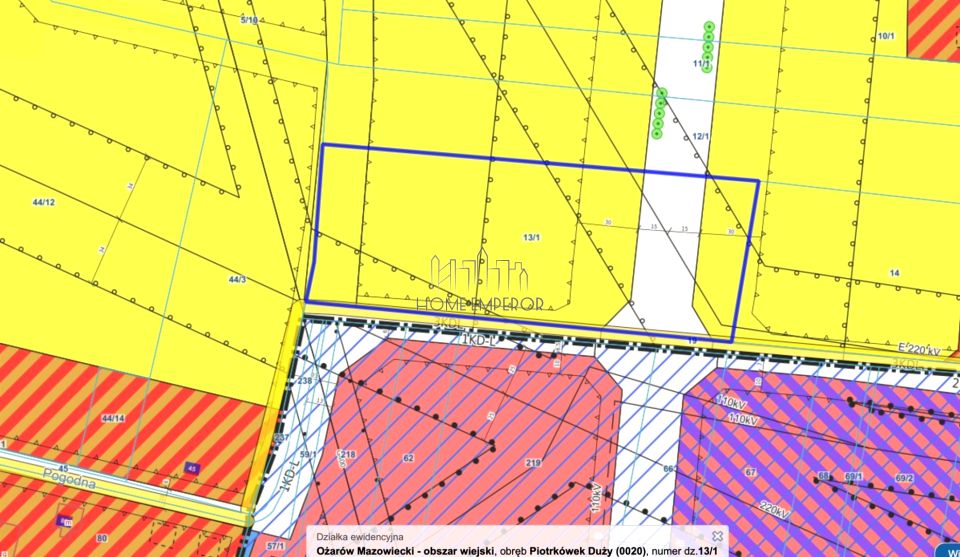 Działka rolna Piotrkówek Duży