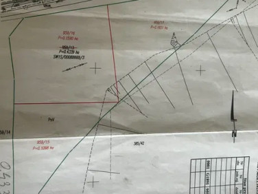 Działka usługowa sprzedam