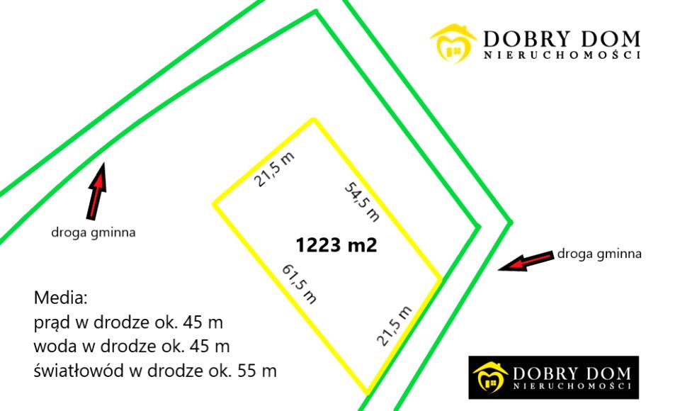 Działka budowlana Doratynka