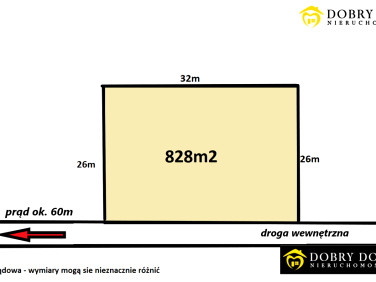 Działka budowlana Halickie