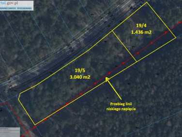 Działka budowlana Zakrzew