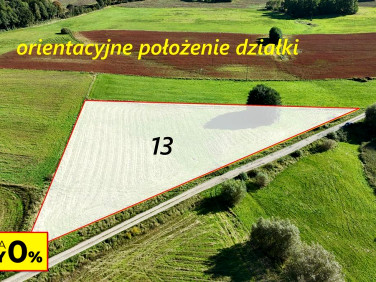 Działka siedliskowa Knyki