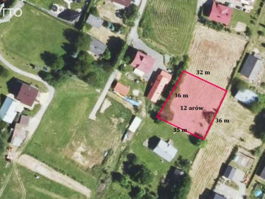 Działka budowlana Lubenia