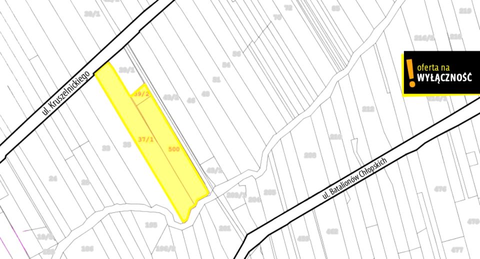 Działka usługowa Kielce