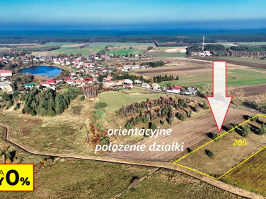 Działka budowlana Świerczyna