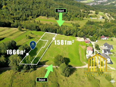 Działka budowlana Czernichów sprzedam