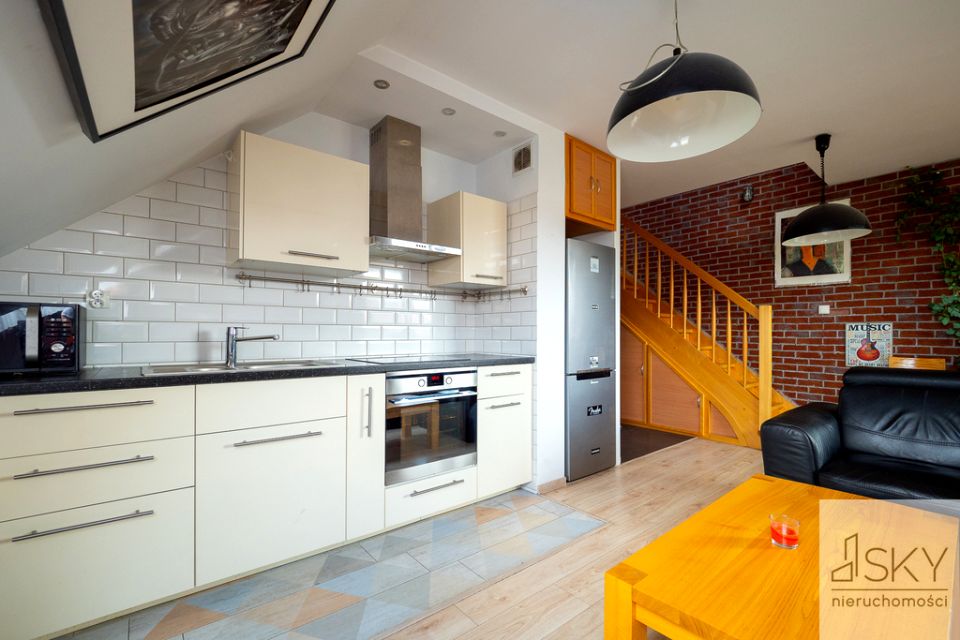 Mieszkanie Wrocław wynajem