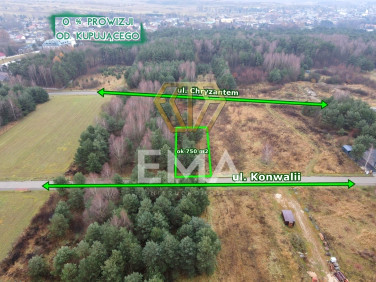 Działka budowlana Żarki