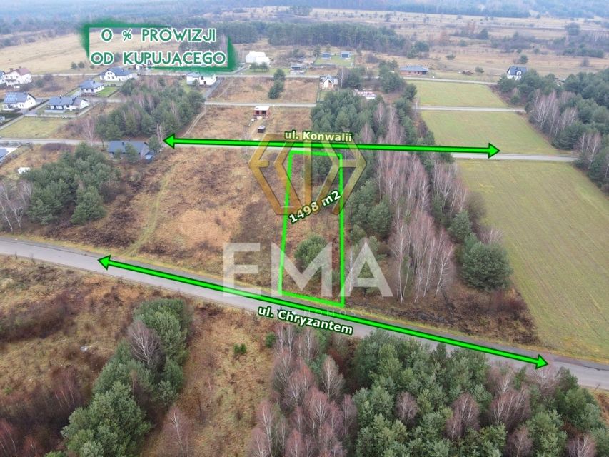 Działka budowlana Żarki