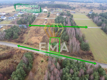 Działka budowlana Żarki