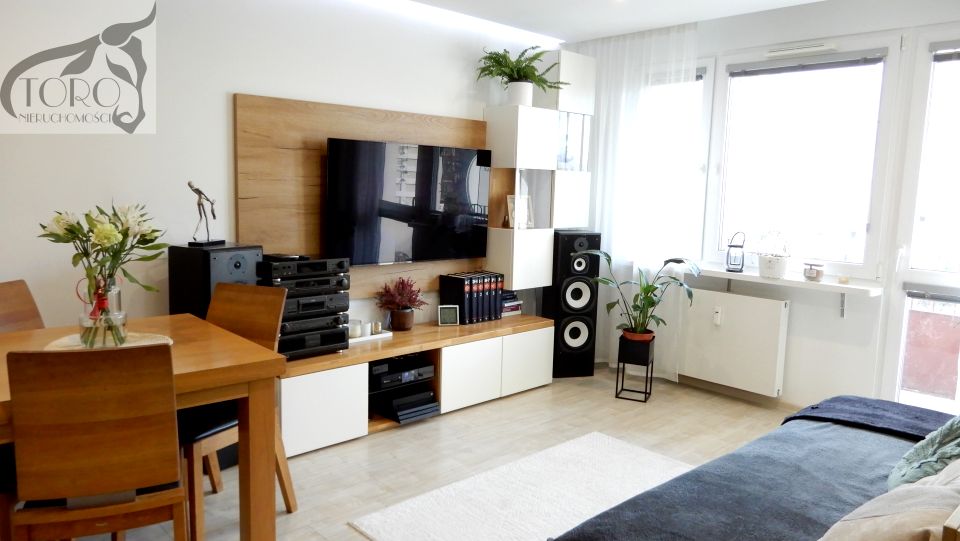 Mieszkanie Częstochowa