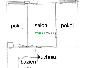 Mieszkanie Warszawa sprzedaż