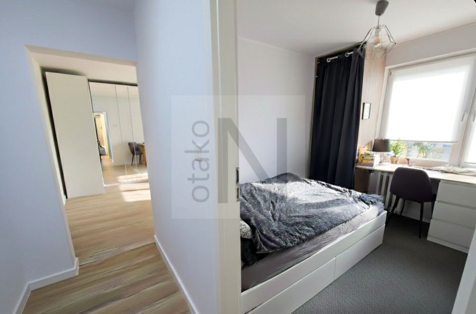 Mieszkanie Częstochowa