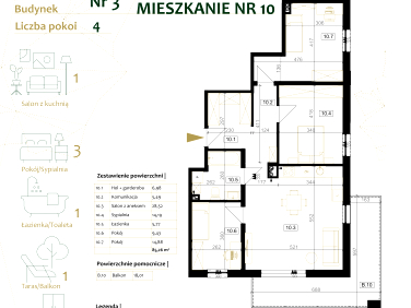 Mieszkanie Częstochowa