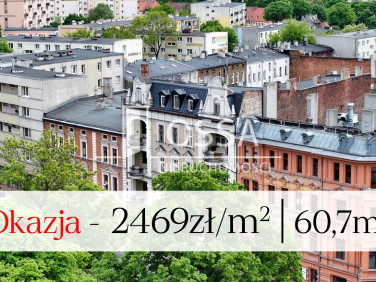 Mieszkanie Inowrocław