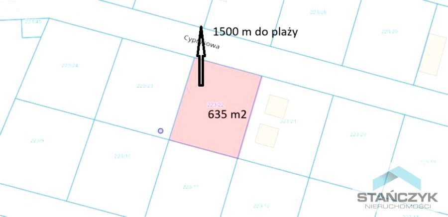 Ogrodzona działka sprzedam