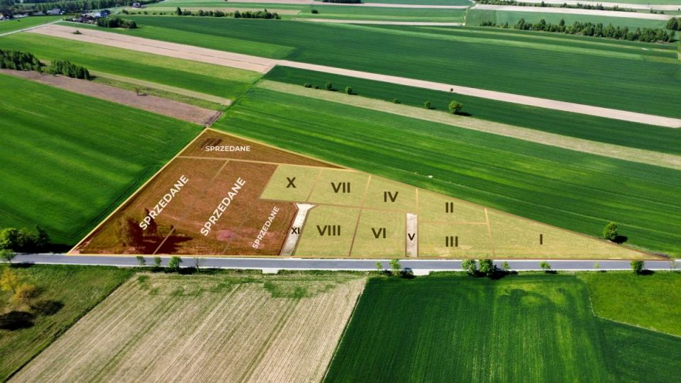 Działka inna Kłobukowice