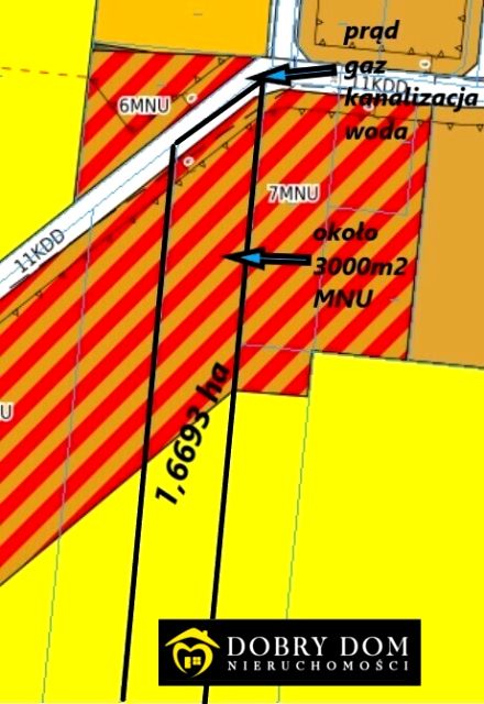 Działka budowlana Łyski