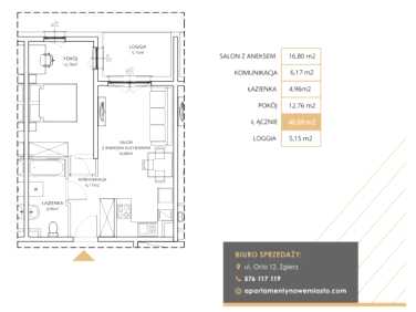 Mieszkanie Zgierz sprzedaż