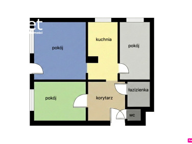 Mieszkanie Białystok