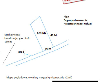 Działka usługowa Białystok