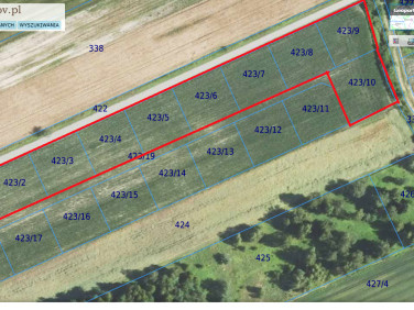 Działka budowlana Jarosław