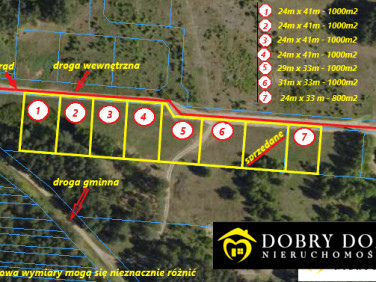 Działka budowlana Ogrodniczki