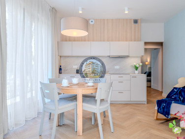 Mieszkanie apartamentowiec sprzedaż