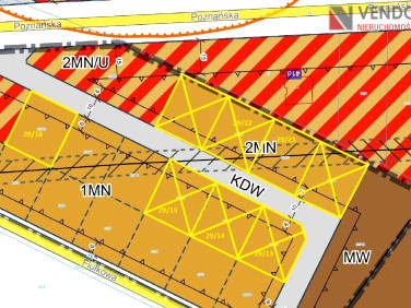 Działka budowlana Pobiedziska