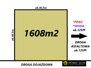 Działka budowlana Protasy