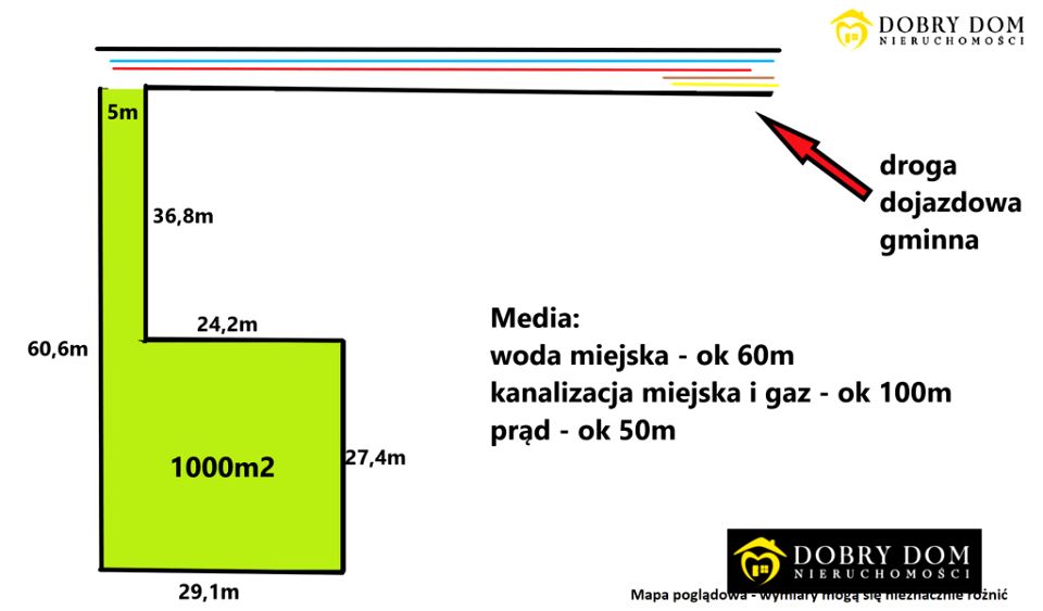 Działka budowlana Kleosin