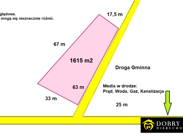 Działka rolna Zdrody Nowe