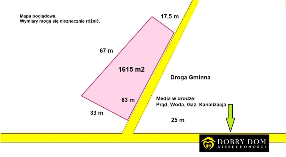 Działka rolna Zdrody Nowe