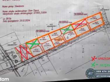 Działka Stare Ślepce