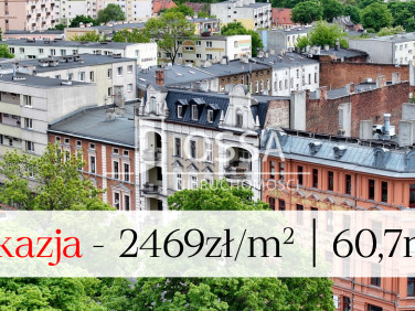 Mieszkanie Inowrocław