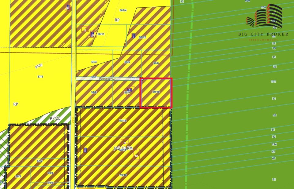 Działka budowlana Jastków