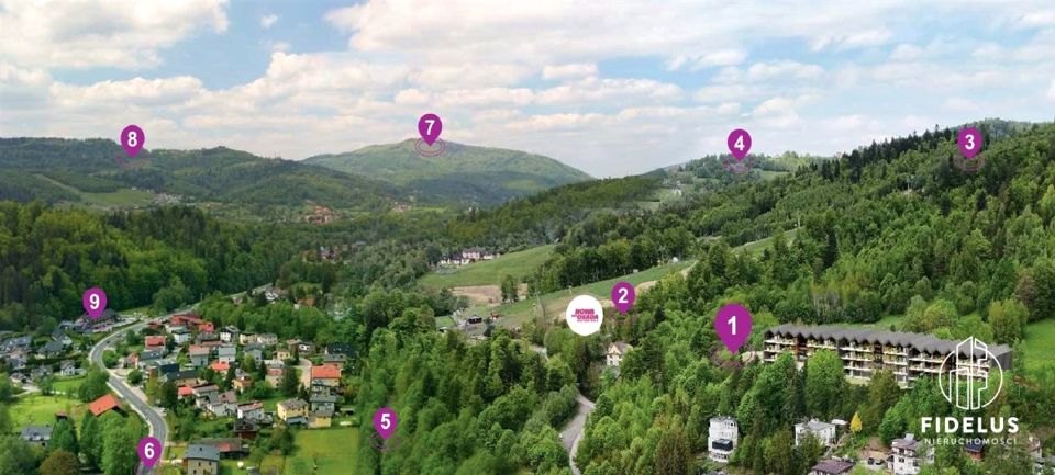 Działka usługowa Wisła