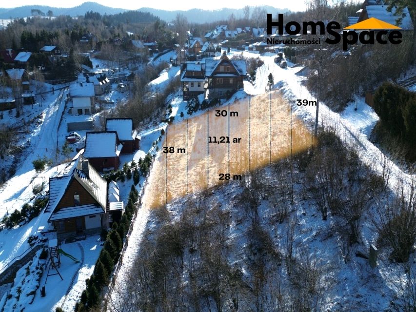 Działka budowlana Olchowiec