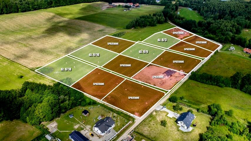 Działka budowlana sprzedam