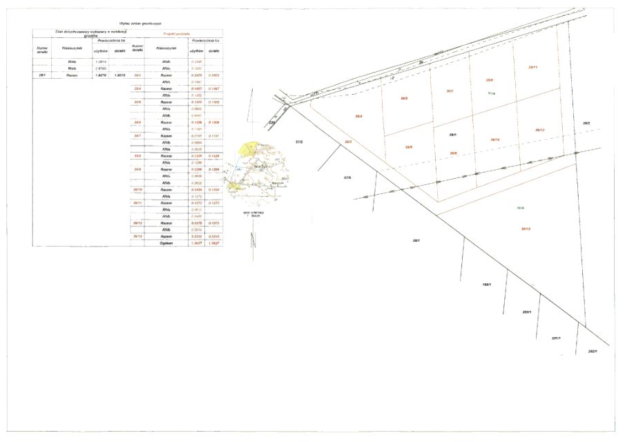 Działka budowlana sprzedam