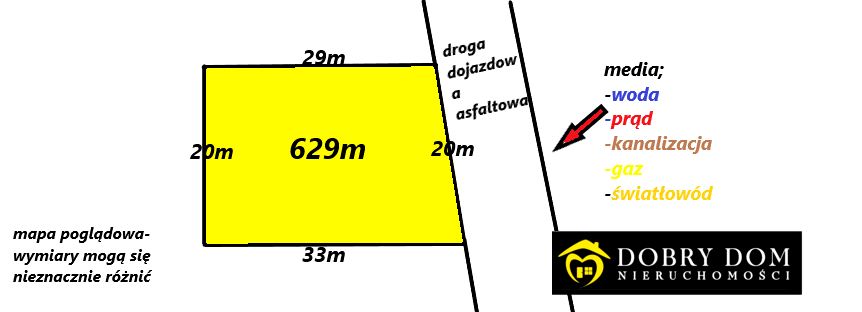Działka budowlana Hryniewicze sprzedam