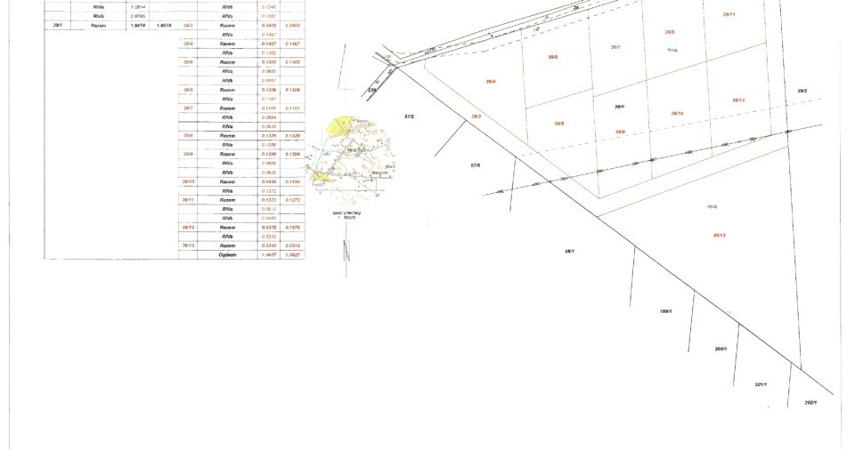 Działka budowlana sprzedam