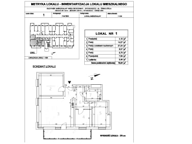 Mieszkanie Bydgoszcz